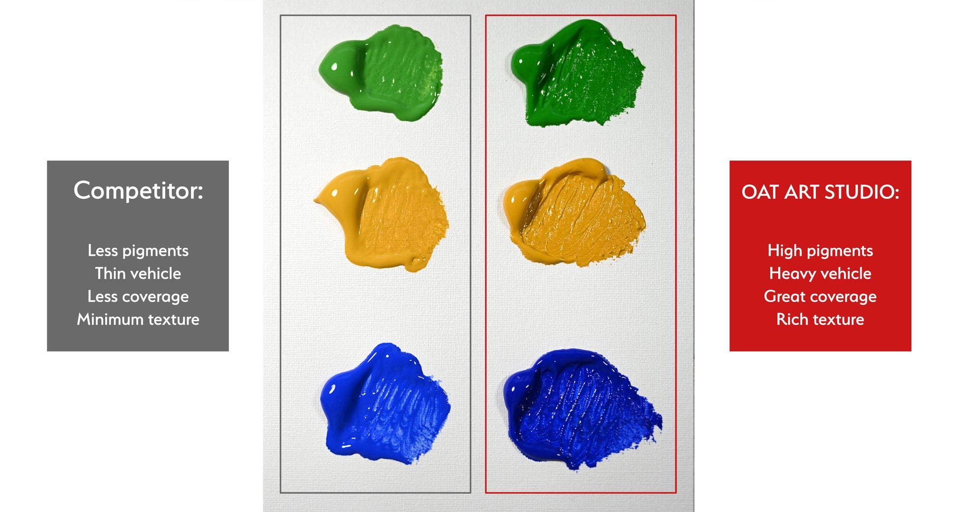 OAT ART STUDIO professional acrylic paint set 12 colors 37ml tubes